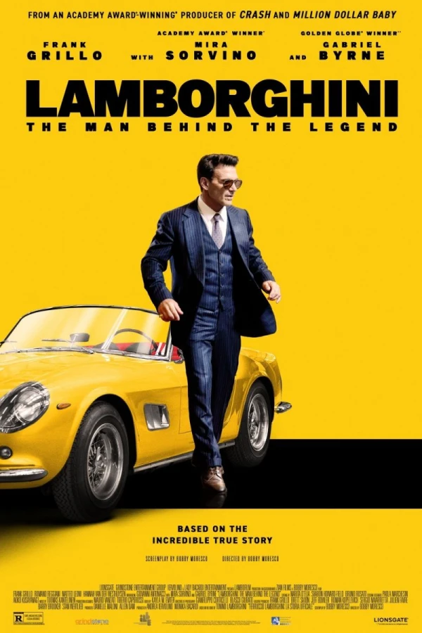 Lamborghini Plakat